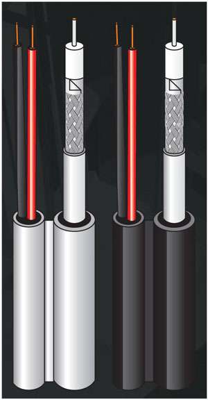 КВК-П 2х0,5 КВК-П 2х0,5